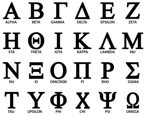 greek alphabet  letter letterd