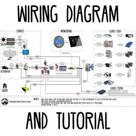 wiring diagram tutorial faroutride trailer wiring diagram electrical wiring diagram diy