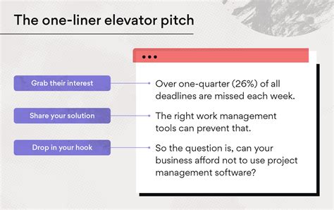 short  engaging pitch    elevator pitch examples