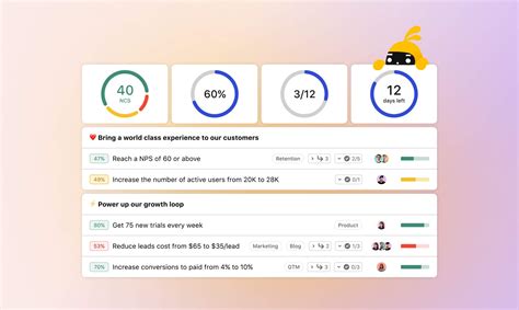 great okr dashboards  save hours  work