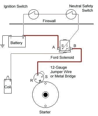 wiring diagram   starter solenoid  faceitsaloncom