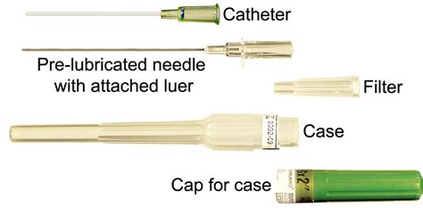 catheter wikipedia