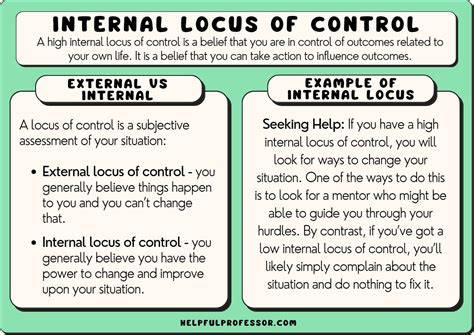 21 internal locus of control examples 2024