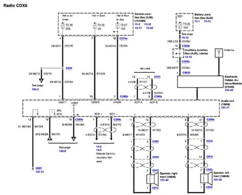 lincoln ls wiring diagram