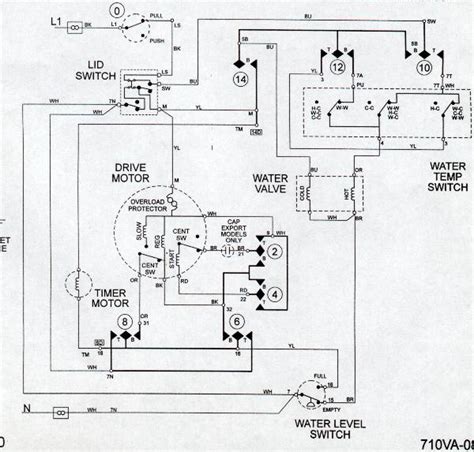 maytag dependable care  style washer wiring diagram