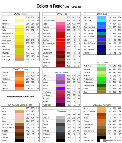 color chart  french colors   specific learning french