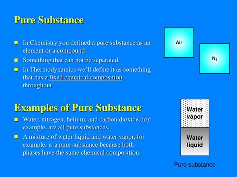 ch  properties  pure substances powerpoint