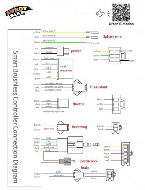 bike wiring diagrams manual  books  bike controller wiring diagram cadicians blog