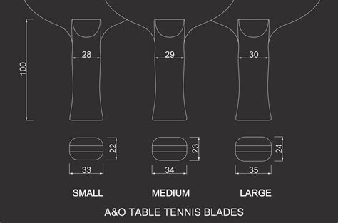 blade  handle types ao blade