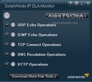 solarwinds  ip sla monitor
