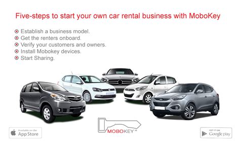 start  car rental business  mobokey mobokey