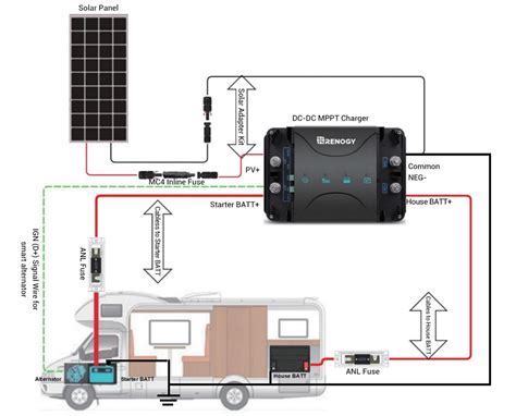 renogy  inverter charger wiring diagram