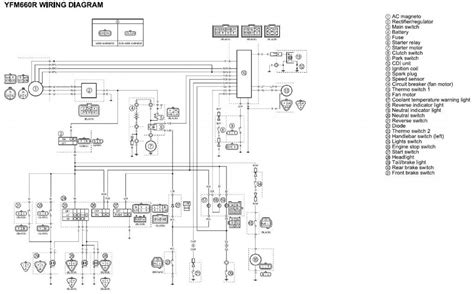 yamaha grizzly  color coded wiring diagram wiring core