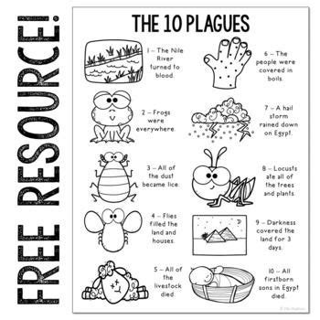 ten plagues bible story coloring page  project based learning