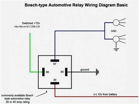 bosch  pin relay wiring diagram wiring diagram automotive relay wiring diagram wiring diagram