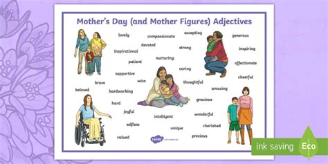 Ks2 Mothers Day And Mother Figures Adjectives Word Mat