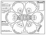Mitosis Meiosis Doodle Physical sketch template