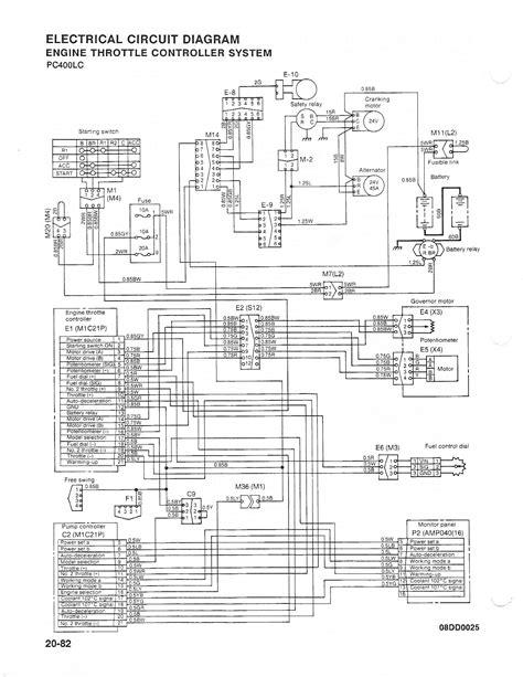 freightliner cascadia fuse box diagram wiring diagram pictures