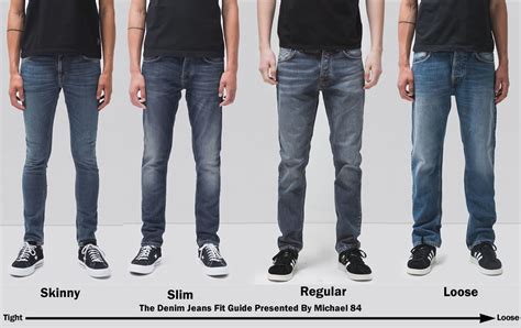 fitting jeans  men  body type  perfect fit