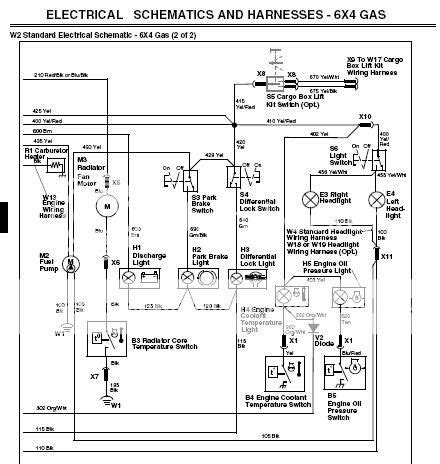 wiring diagram john deere gator  home wiring diagram