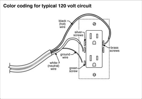 wiring diagram   volt generator plug topro