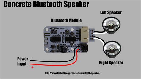 concrete bluetooth speaker techydiy