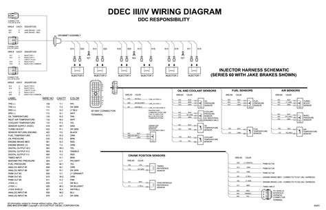 detroit diesel  ecm wiring diagram rebecca williamson