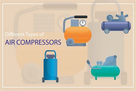 Different Types Of Air Compressors – A Detailed Guide