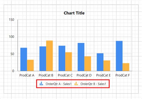 chart legend web reportdesigner bold reports