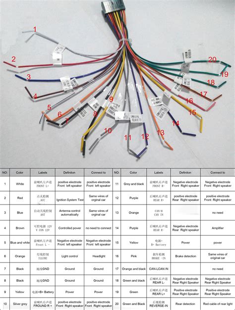 pioneer super tuner  wiring diagram wiring diagram