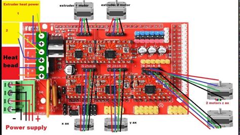 wire   printer arduino ramps   stepper motor ramps  wiring diagram