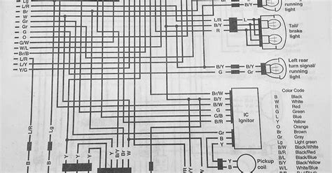 car wiring diagram legend  full length orla wiring