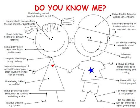 do you know me common sensory processing disorder symptoms that are
