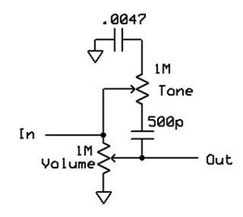 guide  single knob tone controls chasing tone