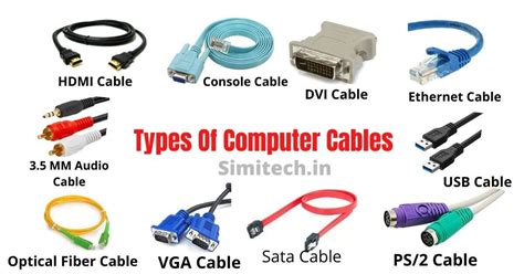 types  computer cables    simitech