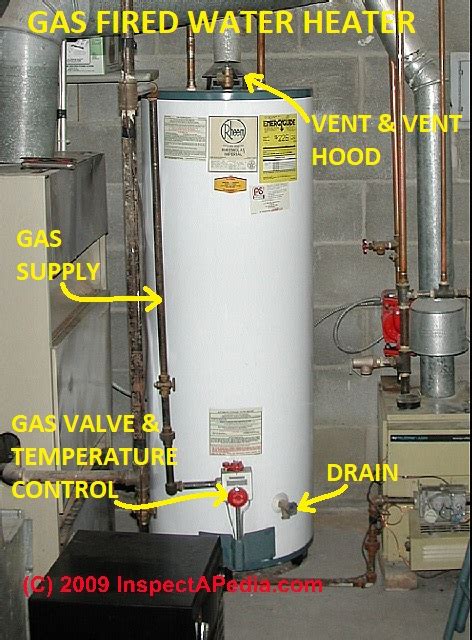 water heater manufacturers lists  water heater brands companies  country