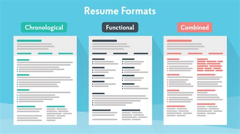 resume formats guide how to pick the best in 2018