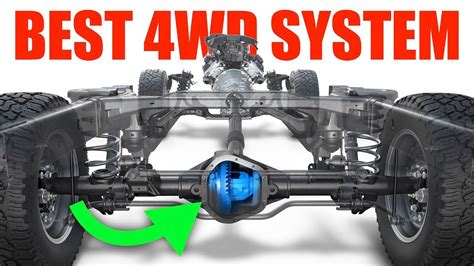 whats    wheel drive system