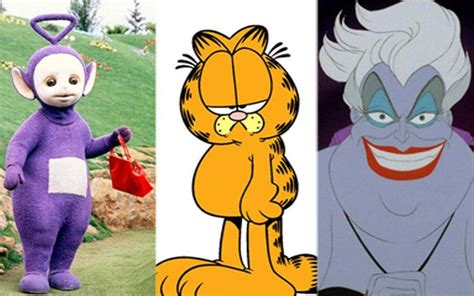 from garfield to tweetie pie how well do you know the genders of these cartoon characters