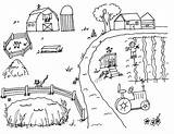 Coloring Farm Landscape Book Scene Pages Template Kids sketch template
