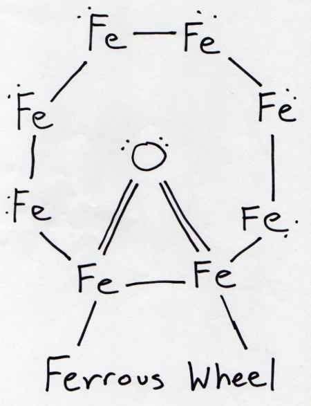 This Actual Table With Images Funny Science Jokes