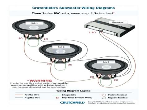 subwoofer wiring diagrams dual voice coil library   ohm diagram