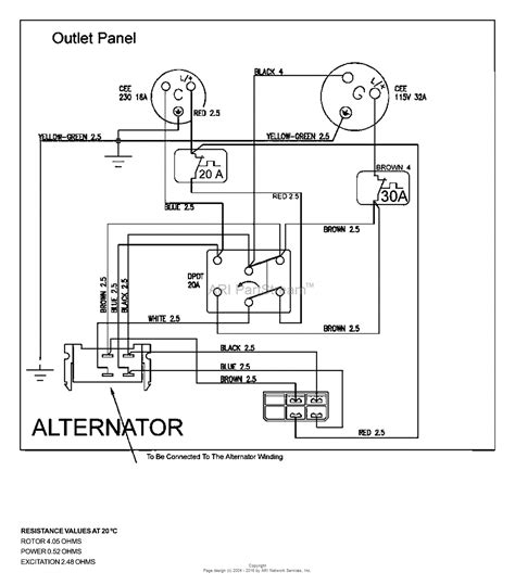 briggs  stratton wiring diagram  hp easy wiring