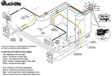 hiniker snow plow parts diagram