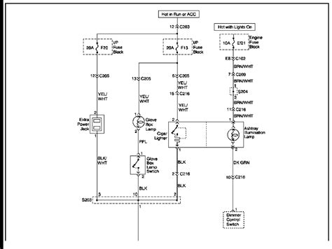 wiring diagram  cigarette lighter  blowing fuse