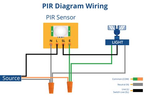 pir sensor wiring