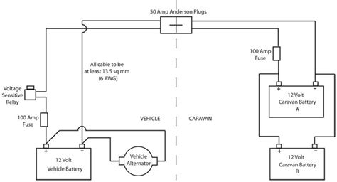 dual battery wiring diagram camp trailer pinterest