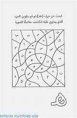 Arabe Lettre Coloriage Magique Lettres Arabic Arabes Langue Myinfolab sketch template