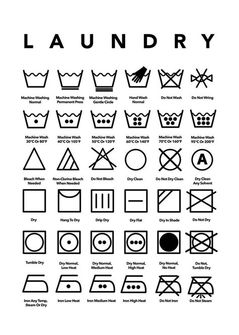 laundry instructions poster   trees design displate