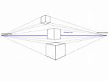 Perspective Point Drawing Two Horizon Line Shapes Draw Cube Vanishing Points Eye Level Basics Where Pt sketch template